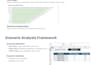 build dynamic saas financial models and scenario forecasts